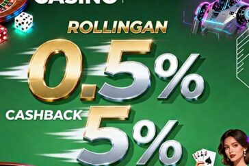 MelatiSlot Slot BRI Online Jackpot Mudah Menang